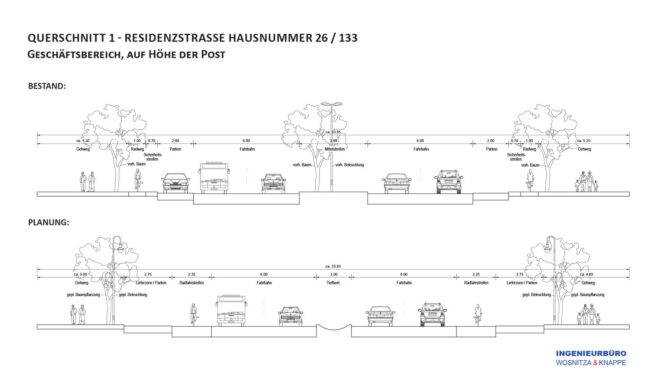 Querschnitt als Beispiel zum geplanten Umbau der Residenzstraße